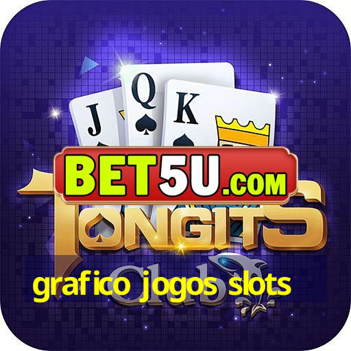 grafico jogos slots